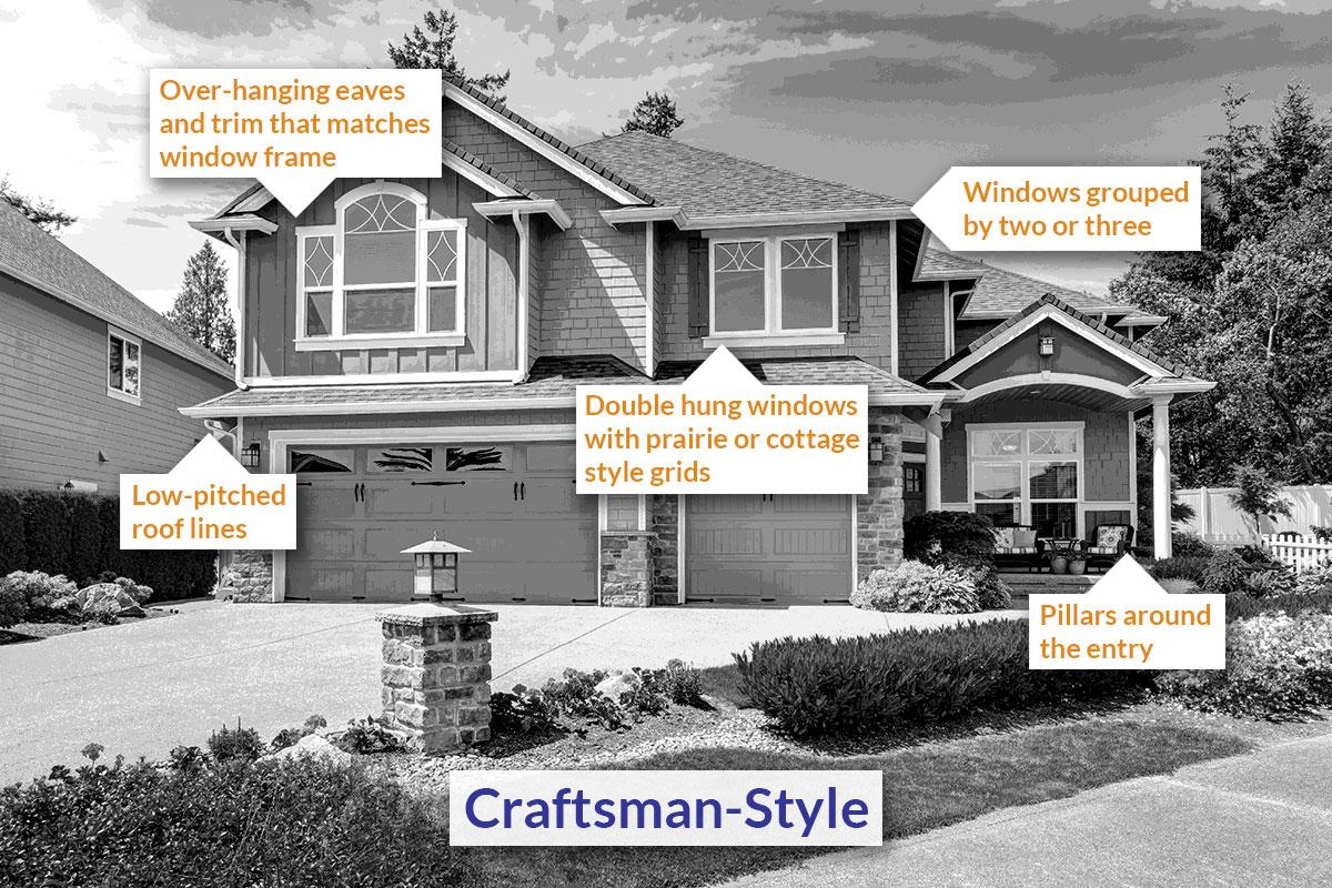 Features of a Craftsman-Style House Labeled Features of a Craftsman-Style House Labeled
