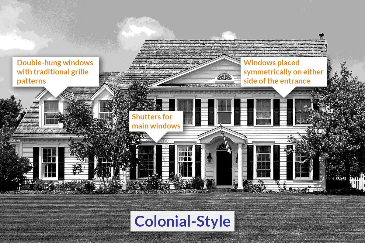 Colonial Style Double Hung Replacement Windows in Raleigh, NC